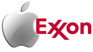 Most valuable companies