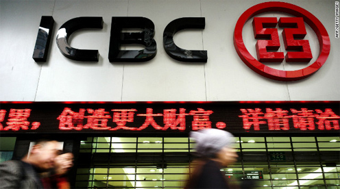 Most profitable banks