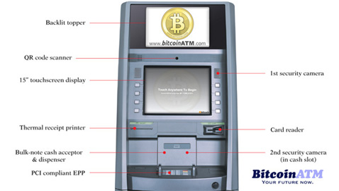 Bitcoin ATM
