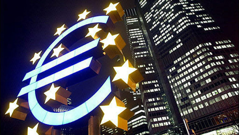 ECB Libor Euribor